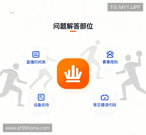 问题解答馆